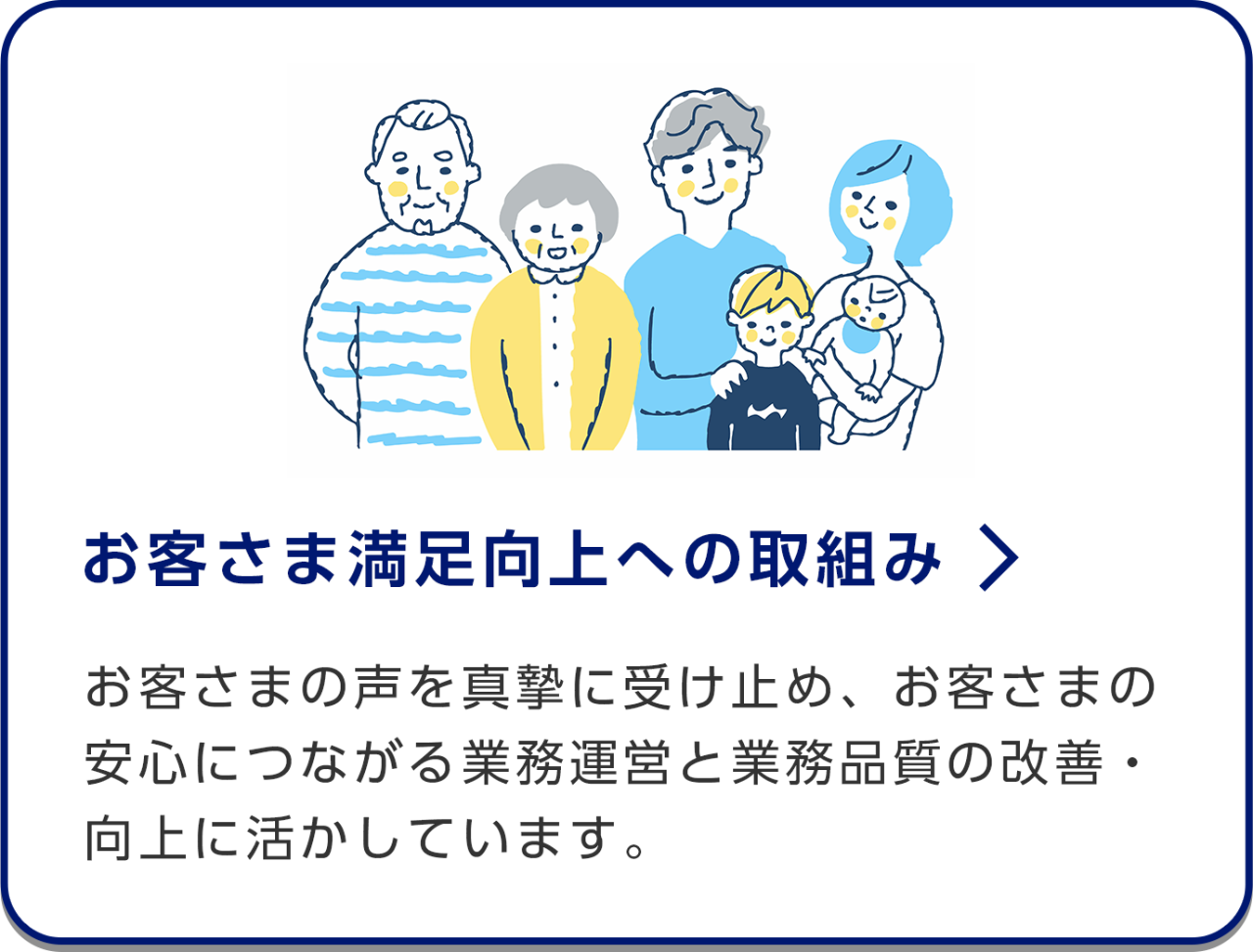 お客さま満足向上への取組み/お客さまの声を真摯に受け止め、お客さまの安心につながる業務運営と業務品質の改善・向上に活かしています。