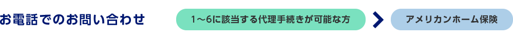 お電話でのお問い合わせ1から6に該当する代理手続きが可能な方からアメリカンホーム保険へ